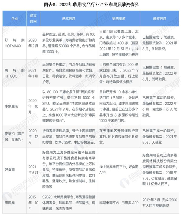 爱折扣省钱超市加盟